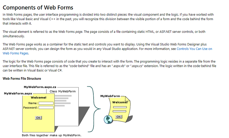 Medium article image